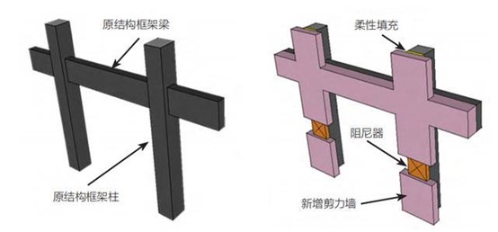消能减震加固前后图 消能减震加固前后图