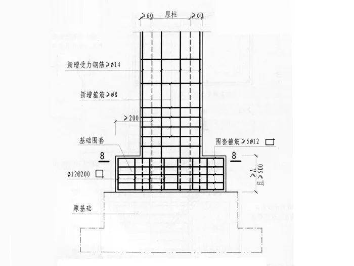 外包钢筋混凝土面层加固法