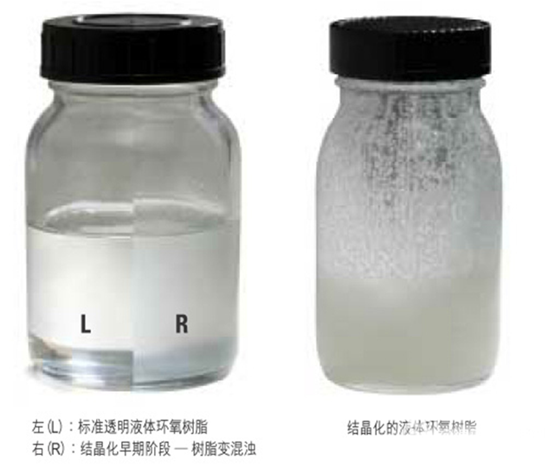 环氧树脂 环氧树脂