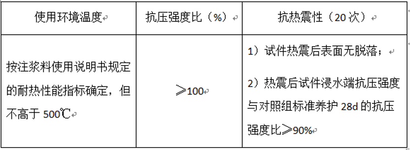 用于高温环境的改性水泥基注浆料耐热性能指标 用于高温环境的改性水泥基注浆料耐热性能指标