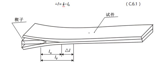 图C.6.1 裂缝开展示意图 图C.6.1 裂缝开展示意图