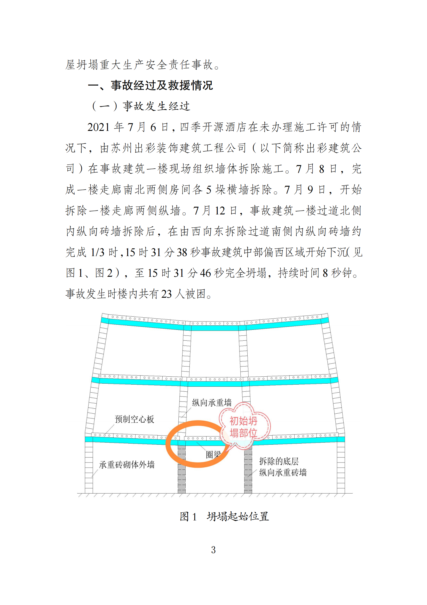 《苏州市吴江区“7·12”四季开源酒店辅房坍塌事故调查报告》 《苏州市吴江区“7·12”四季开源酒店辅房坍塌事故调查报告》